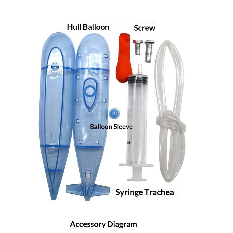Kit Educativo STEM per Modelli - Science Toys recensione e prezzo